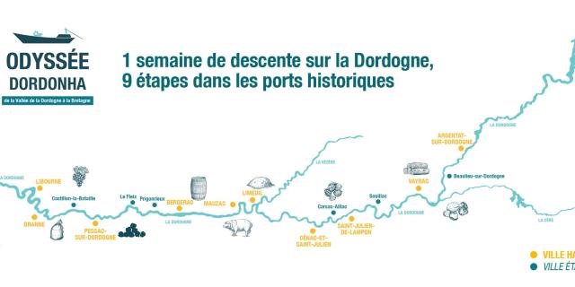 Odyssee Dordonha Le Plan